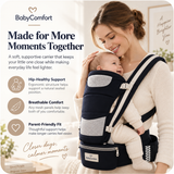 3 In 1 Baby Carrier By BabyComfort